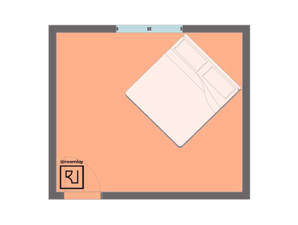 Diagonal bed placement plan.