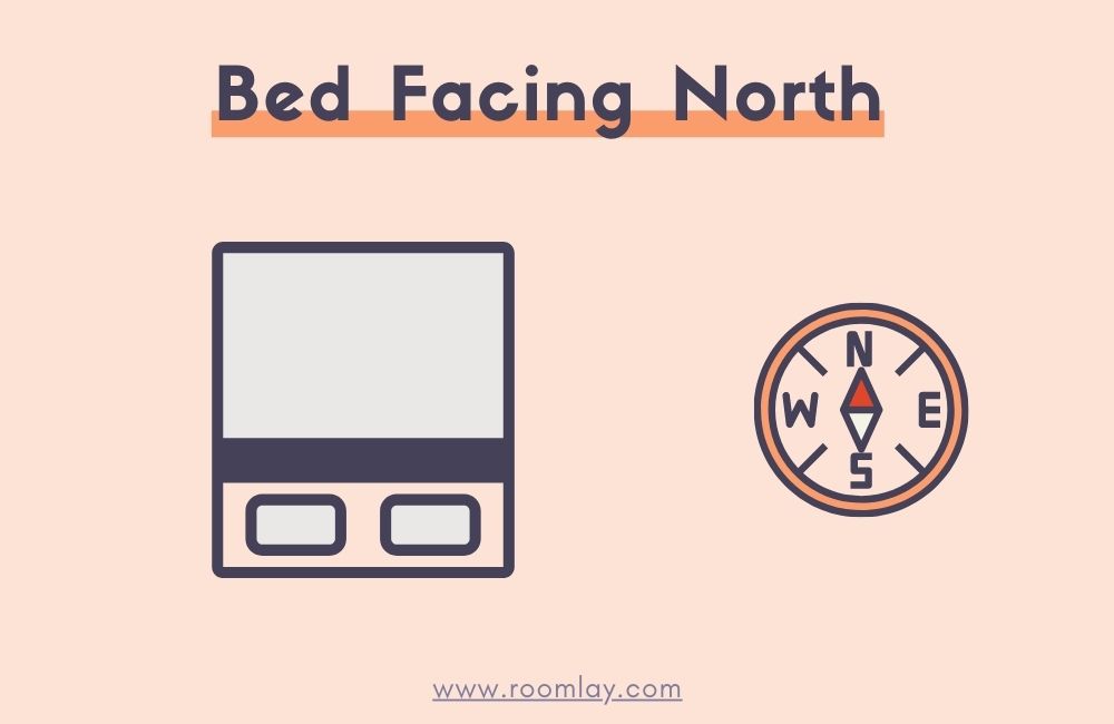 Bed Facing North illustration.