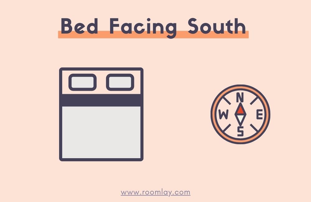 Bed Facing South illustration.