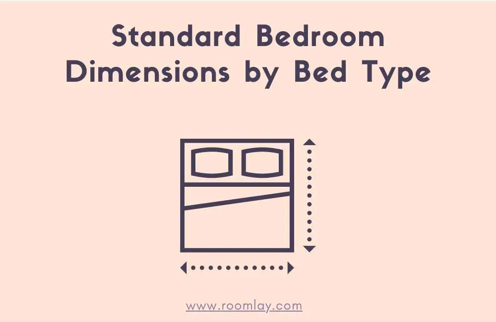 Standard Bedroom Dimensions by Bed Type