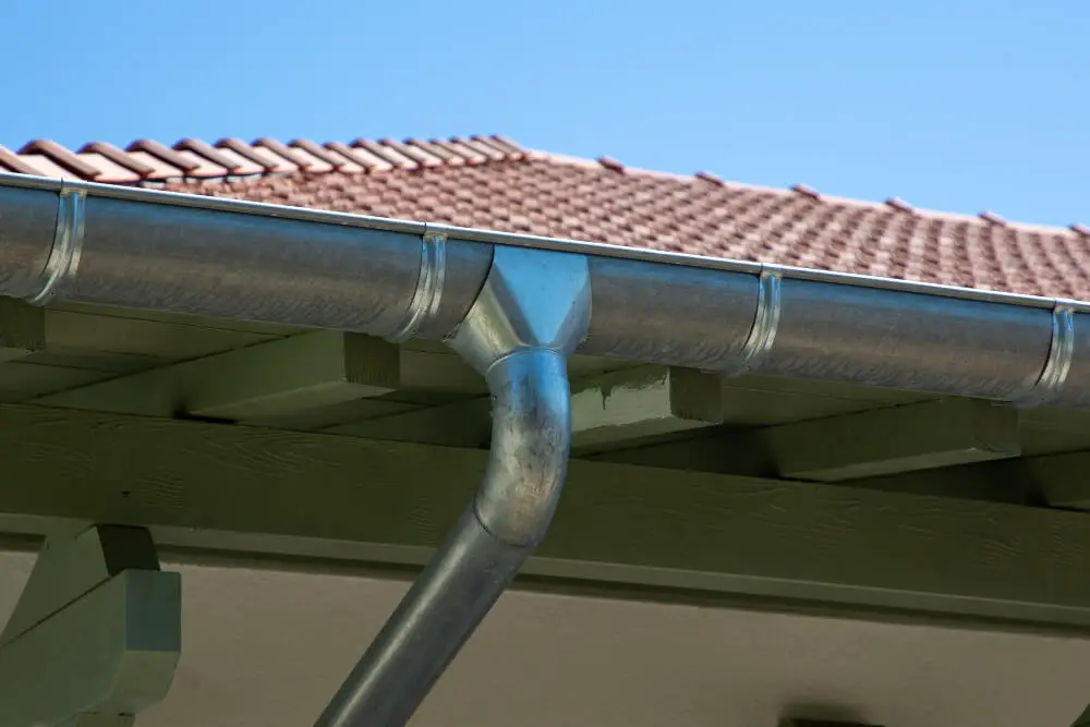 gutter roof